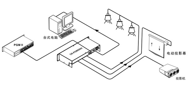 http://www.creator.com.cn/uploads/4443.jpg