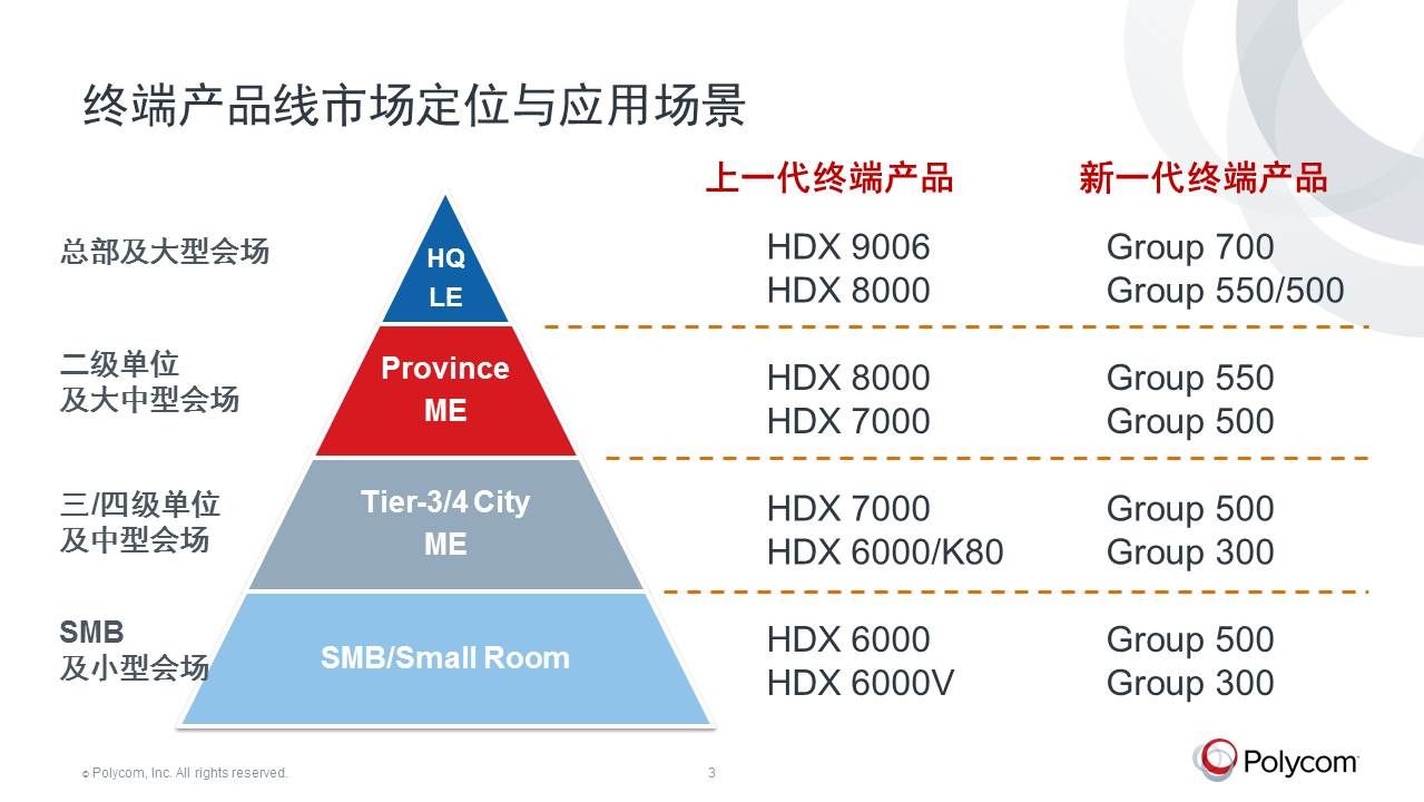 http://www.hongranxinghan.cn/Uploadfile/201403/20140318164820867.jpg