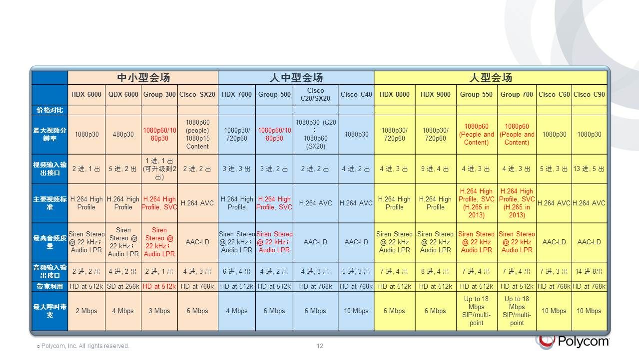 http://www.hongranxinghan.cn/Uploadfile/201403/20140318165604101.jpg