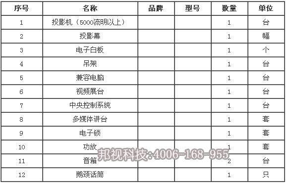 配置清單